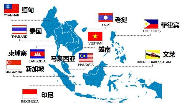 东南亚电商出海首选新加坡服务器